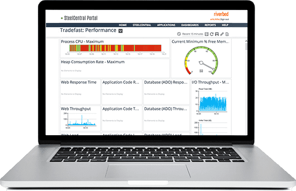 steelcentral packet analyzer networkview