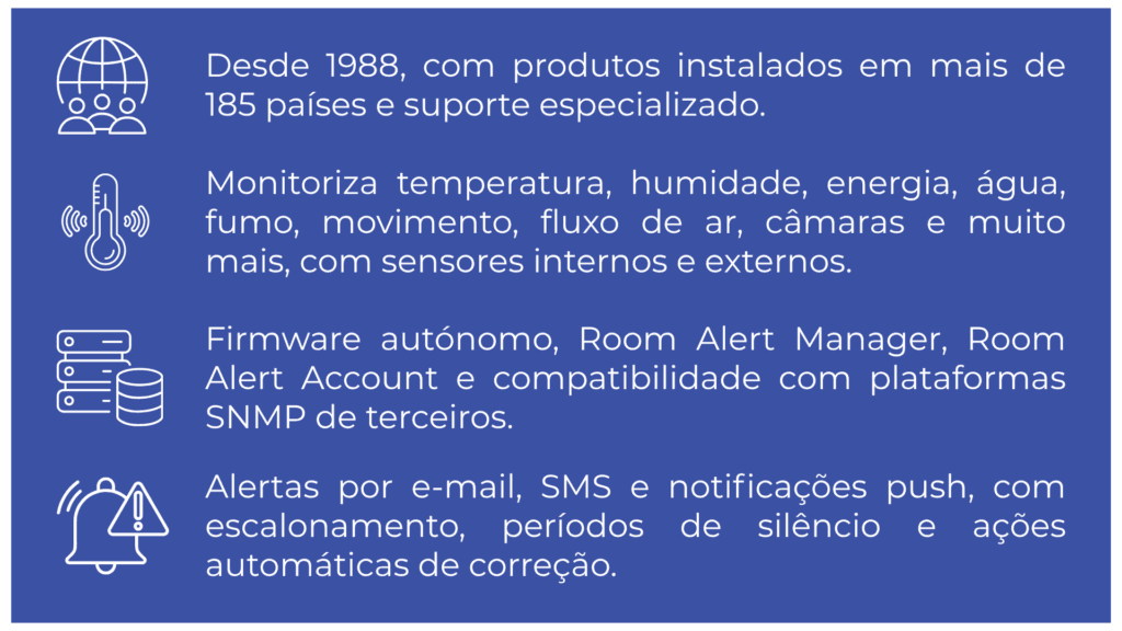 icones nova pagina roomalert 1